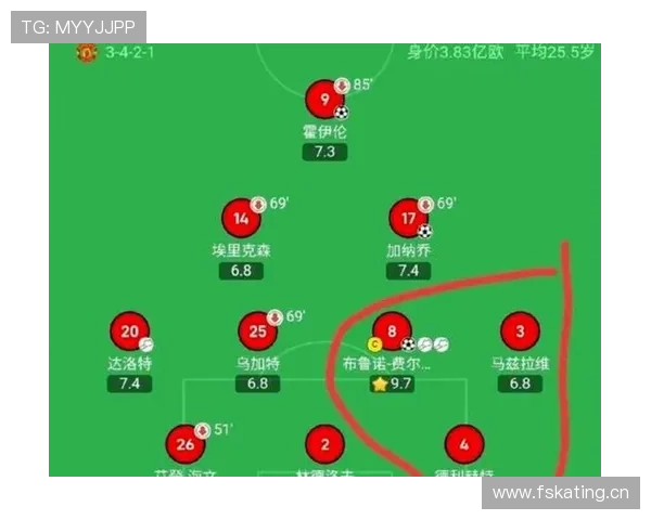 英超教练变动频繁,多队换帅后战绩走势清晰