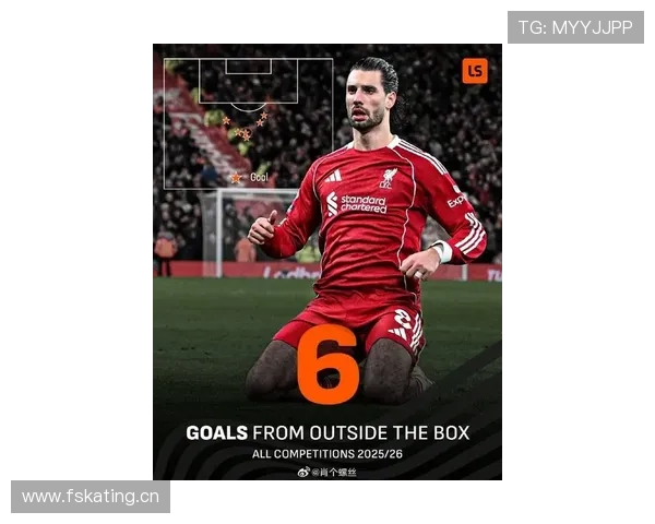 阿尔伯特·索博斯洛伊本赛季表现稳健，持续提升在英超的竞争力