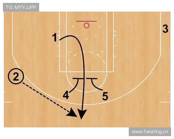 无球跑动与空间利用:库杜斯的核心能力 无球跑动与空间利用:库杜斯的核心能力