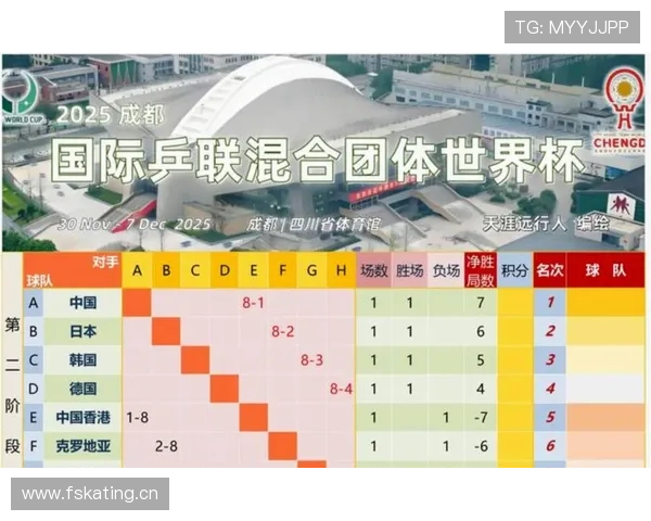 世界杯A组出炉，南非将迎战墨西哥韩国捷克